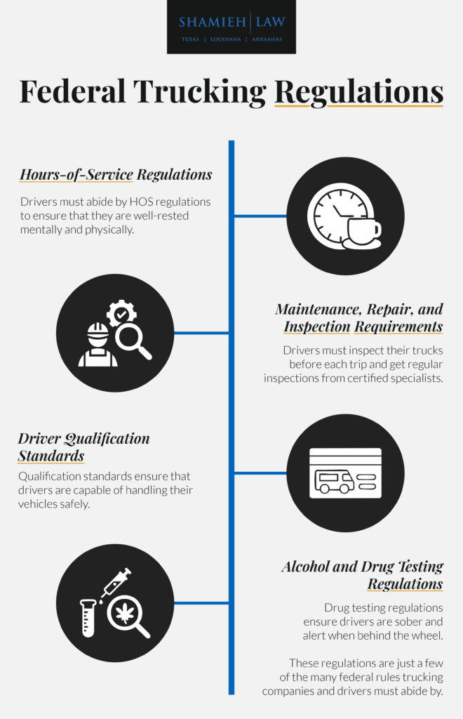 SL_Federal Trucking Regulations-01